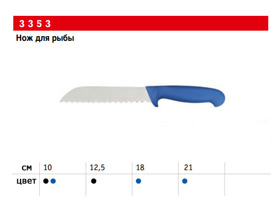 ��� ��� ���� GIESSER